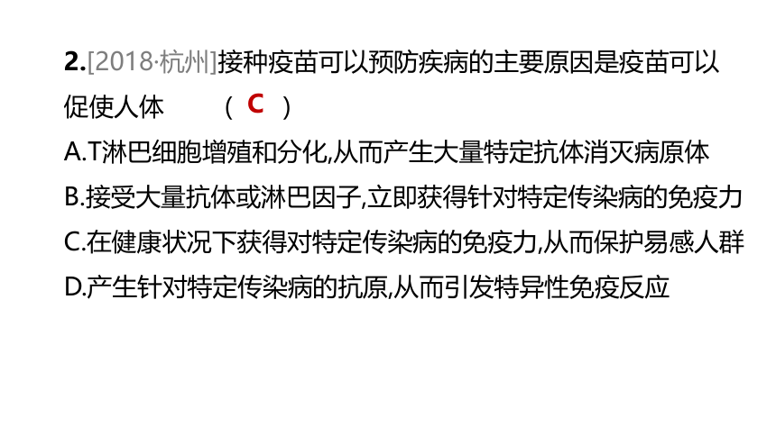 2022年浙江省中考科学一轮复习 第11课时　人、健康和环境（课件 30张PPT）