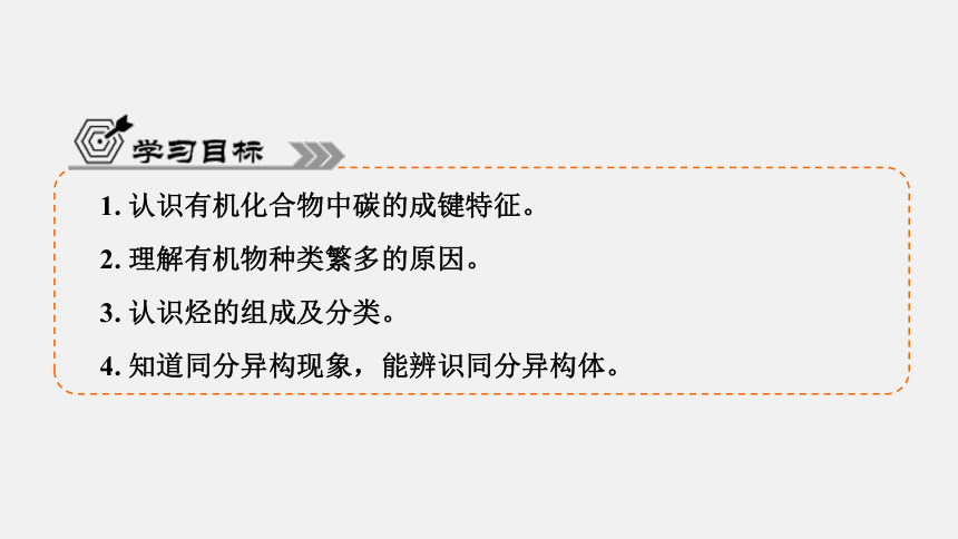 7.1.1 烃课件 2023-2024学年高一下学期化学人教版（2019）必修第二册（共21张ppt）