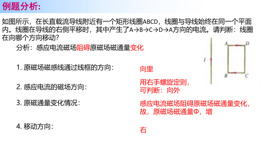 2.1 楞次定律 课件 (共21张PPT)高二下学期物理人教版（2019）选择性必修第二册