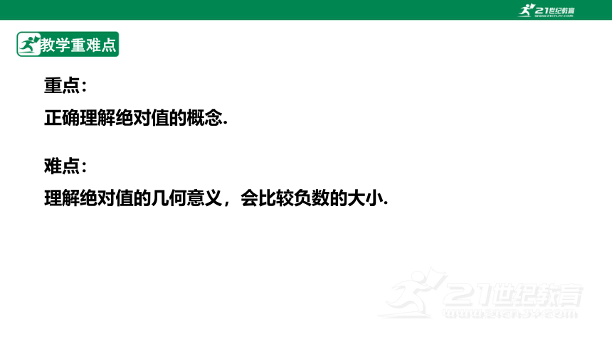 【新课标】2.3  绝对值 课件（共30张PPT）