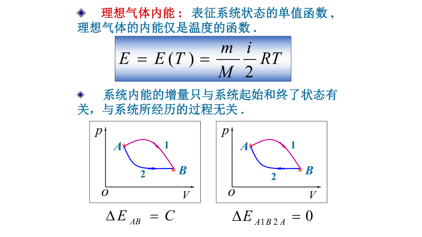 2021-2022学年高二物理竞赛热力学第一定律课件(共15张PPT)