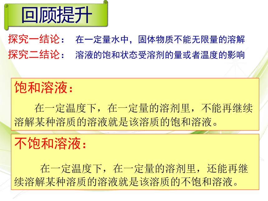 2020-2021学年鲁教版初中化学九年级下册第八单元第二节 海水“晒盐”  课件(共17张PPT)