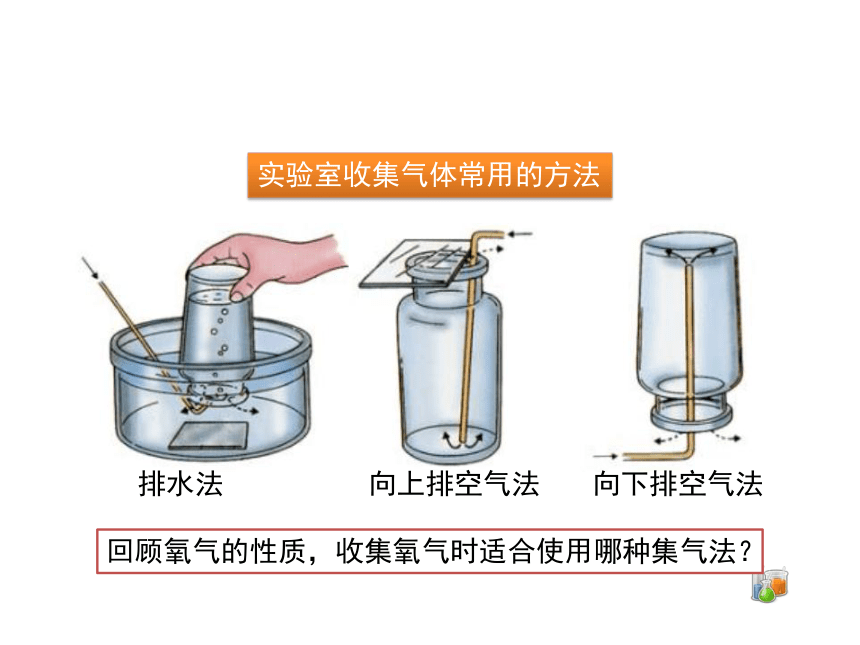 人教版（五四制）八年级全一册化学 第二单元 课题3 制取氧气  课件 (共19张PPT)