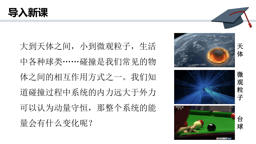 1.5 弹性碰撞和非弹性碰撞 课件(共23张PPT)-物理人教版（2019）选择性必修第一册