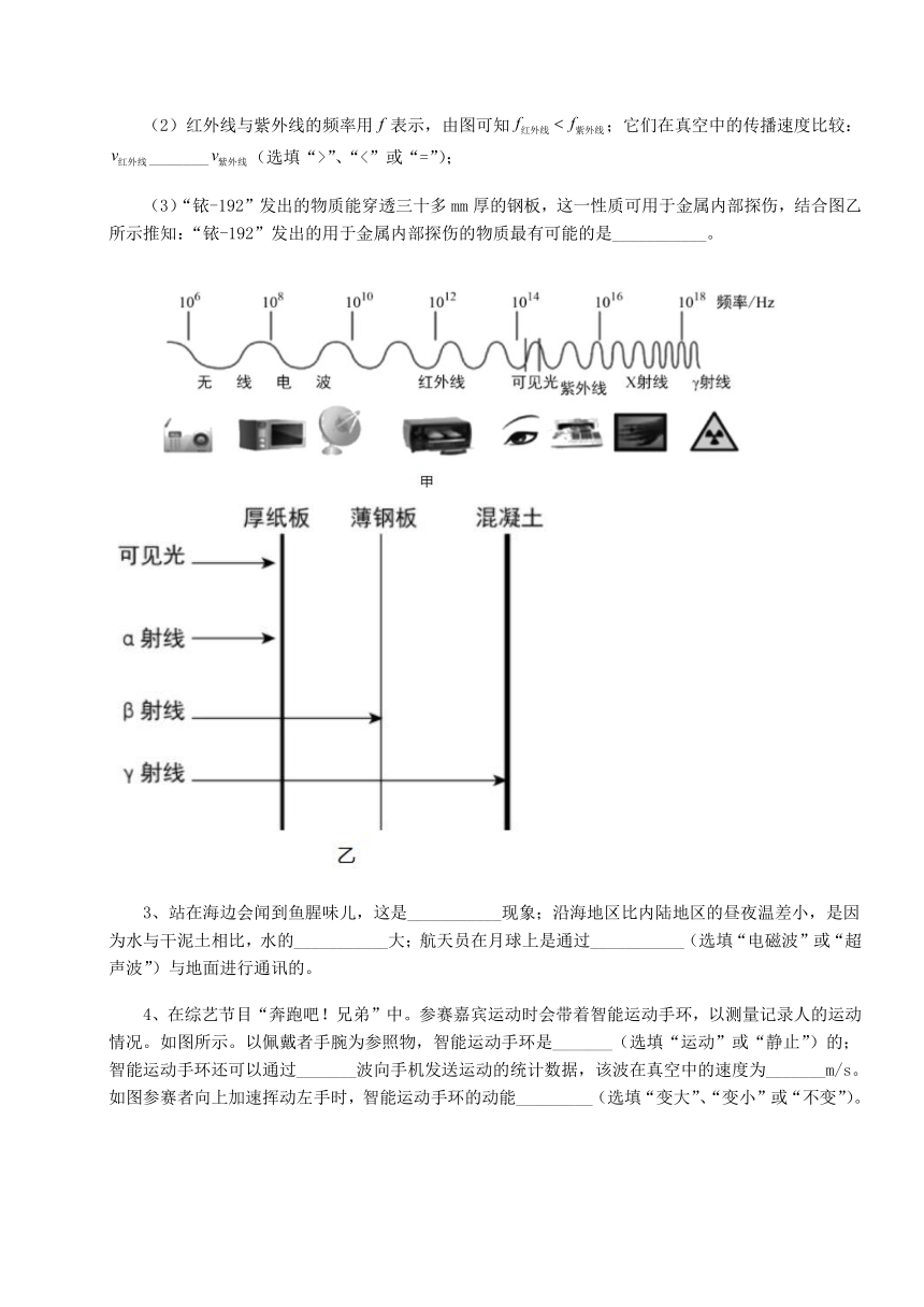 苏教版物理九年级下册第十七章 电磁波与现代通信定向攻克试题（有解析）