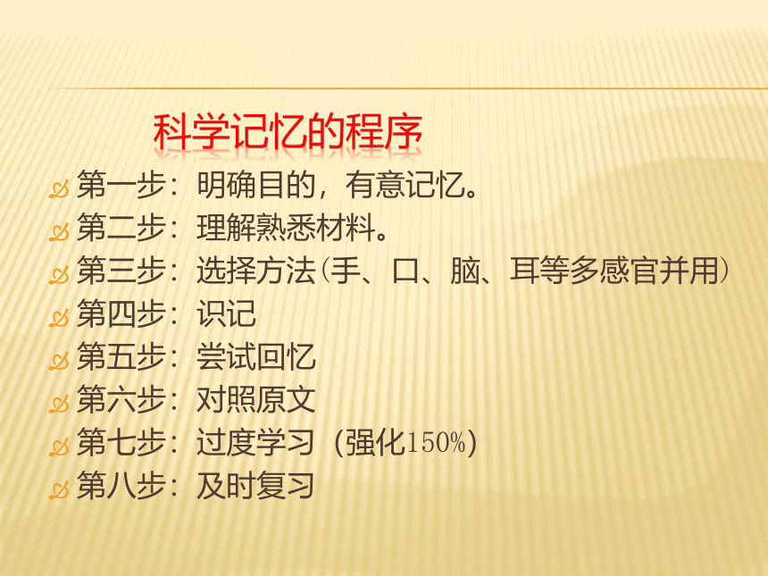 2022年高中文科类学科如何提高记忆效果课件（26张PPT）