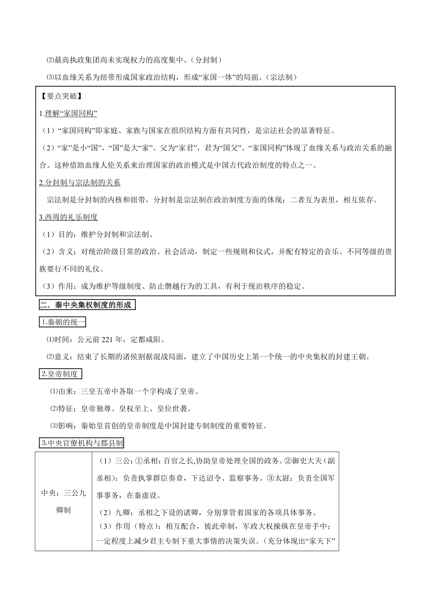 2023高考复习专题一 古代中国的政治制度——高考历史二轮考点汇总