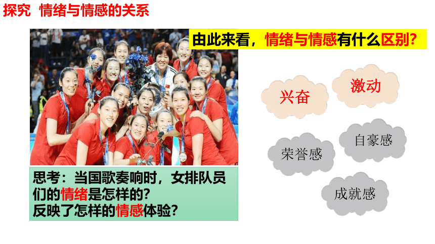 （核心素养目标）5.1我们的情感世界 课件（共32张PPT）+内嵌视频