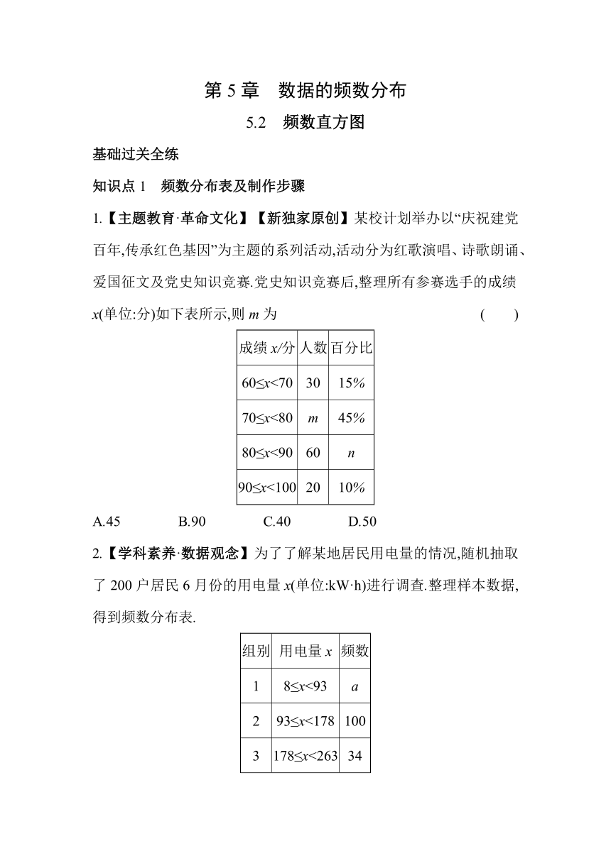 湘教版数学八年级下册5.2　频数直方图同步练习（含解析）