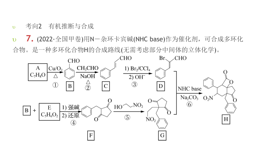 2023年高三化学二轮专题复习  有机化学专项突破训练(共41张PPT)