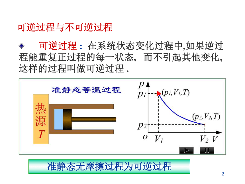 2021-2022学年高二物理竞赛热力学第二定理课件 （16张PPT）