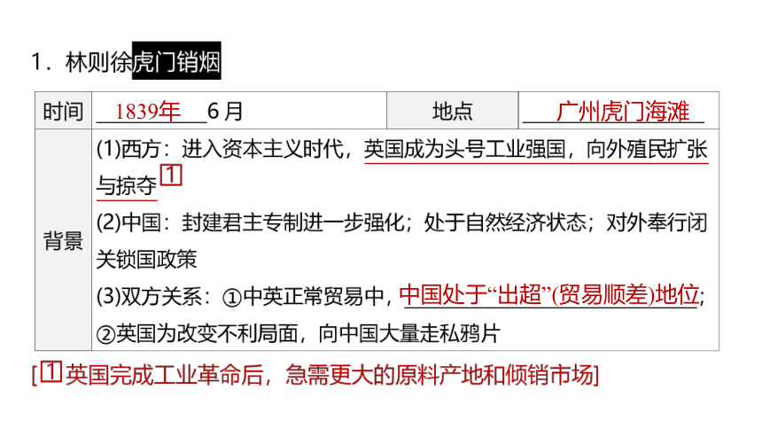 第一单元 中国开始沦为半殖民地半封建社会  单元复习课件（56张PPT）