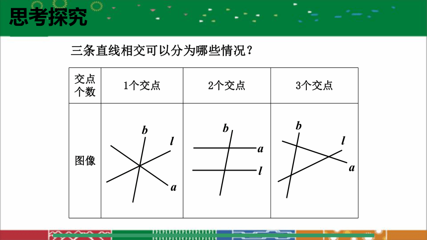 2020-2021学年人教版数学七年级下册5.1.3同位角、内错角、同旁内角课件（22张）