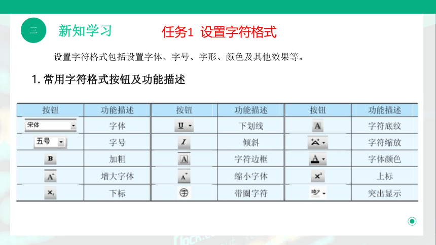 4.2格式化文档 教学课件(共22张PPT)-《计算机应用基础》同步教学（高教版）