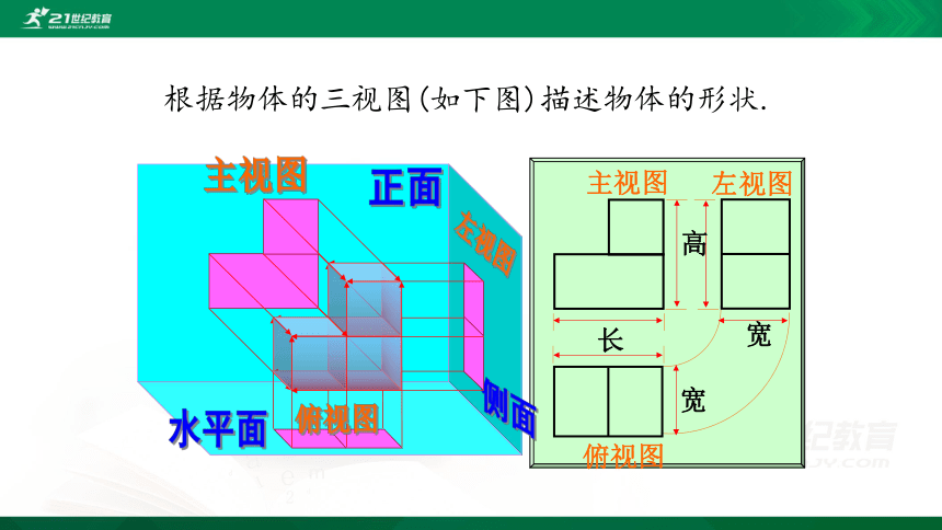 5.2.3 视图 课件（共13张PPT）