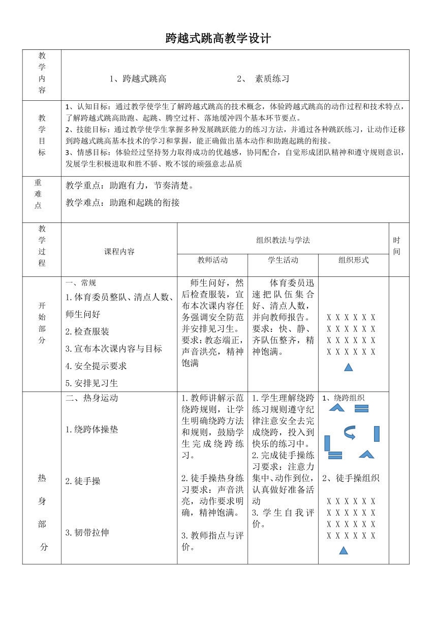 人教版八年级体育 2.2跳高(跨越式) 教案