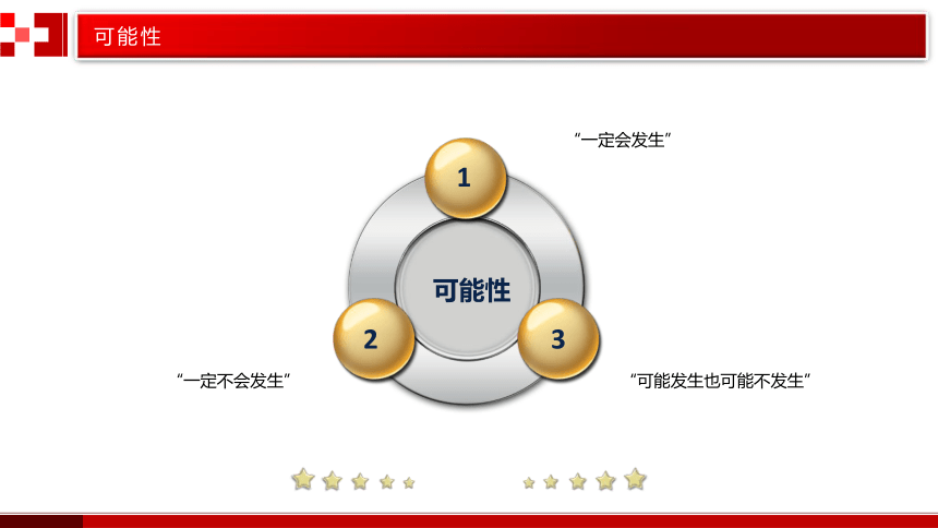 北师大版七年级数学下册 6.1 感受可能性 课件(共23张PPT)