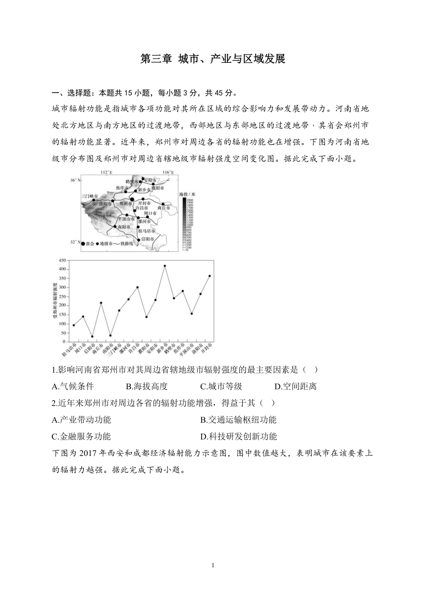第三章 城市、产业与区域发展 单元基础巩固训练(解析版 ）