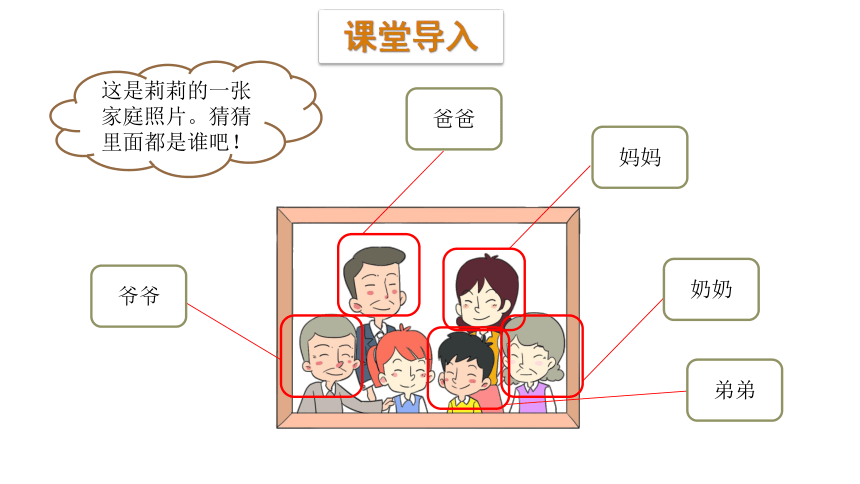 Module 5 Relatives  Unit 9  Who is this cute baby？  Period 1课件(共18张PPT)