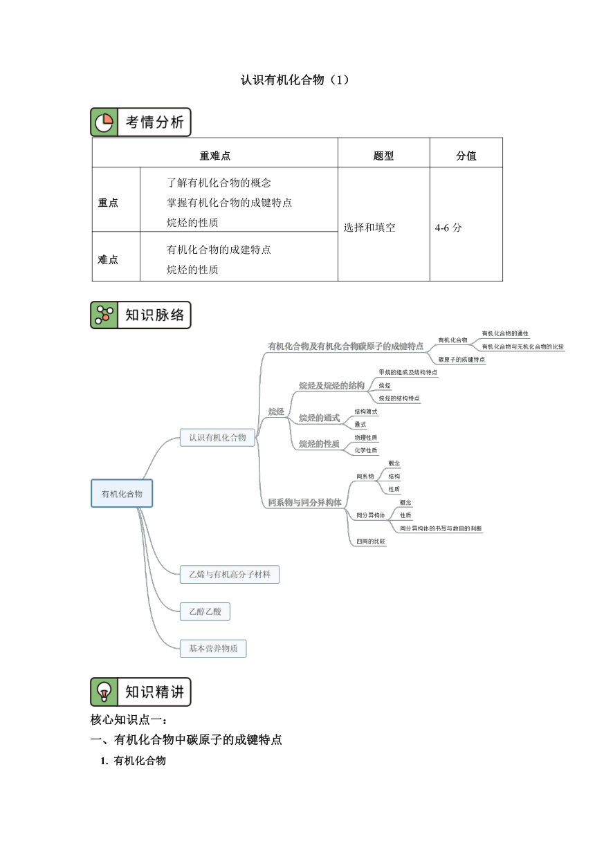 2021-2022学年高一化学人教版（2019）第二册 第七章 第一节认识有机化合物（1）学案