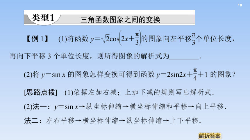 5.6 函数 y=Asin（ ωx ＋ φ）  课件（共55张PPT）