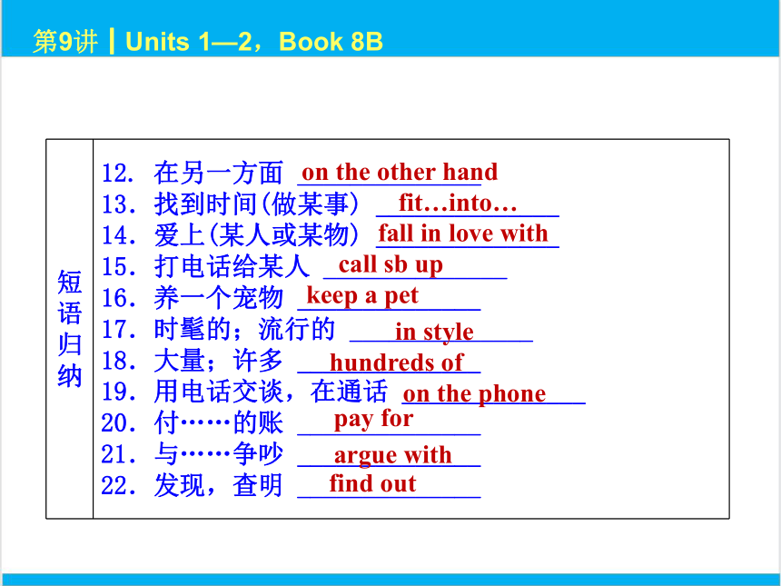 2022中考英语一轮复习PPT课件 第9课时 Units 1—2，Book 8B