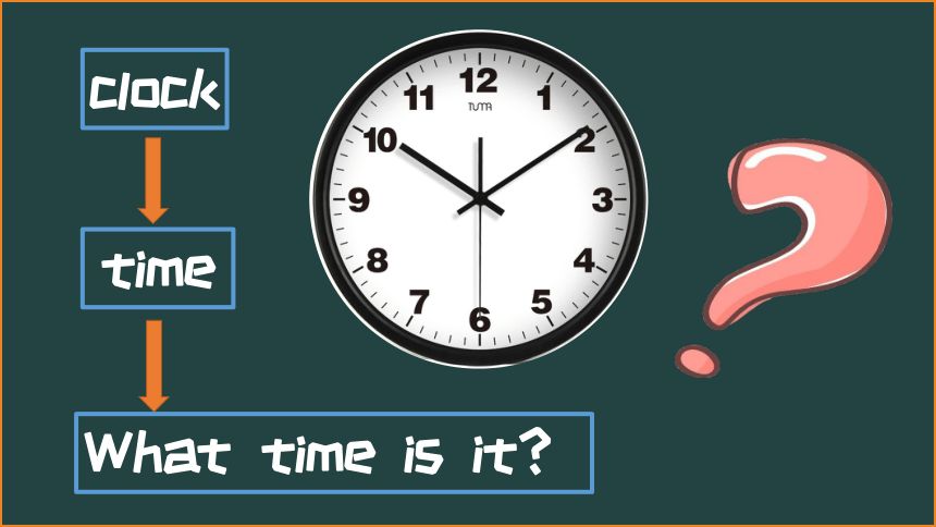 Unit  6  What time is it? Revision  课件(共32张PPT )