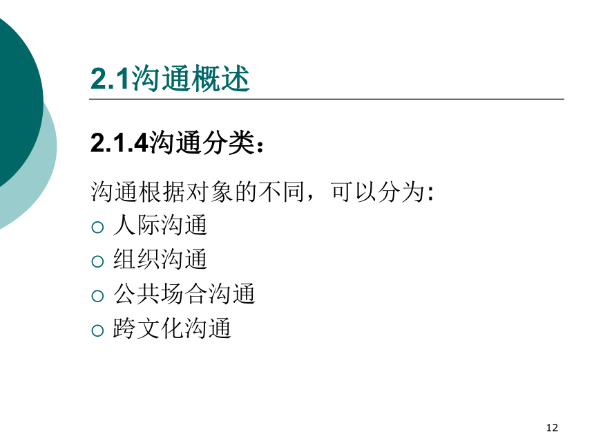 2  沟通管理_1 课件(共35张PPT)- 《管理秘书实务（二版）》同步教学（人民大学版）