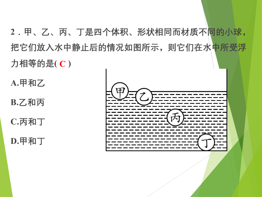 2023浙江中考科学一轮复习（基础版）第19讲 浮力（课件 19张ppt）