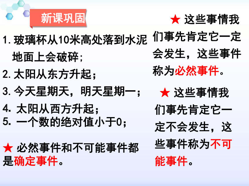 2021-2022学年北师大版七年级数学下册6.1感受可能性课件（17张）