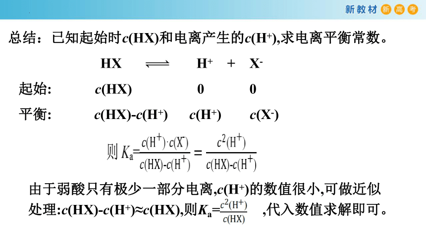 化学人教版2019选择性必修1 3.1.3 电离平衡常数（共28张ppt）