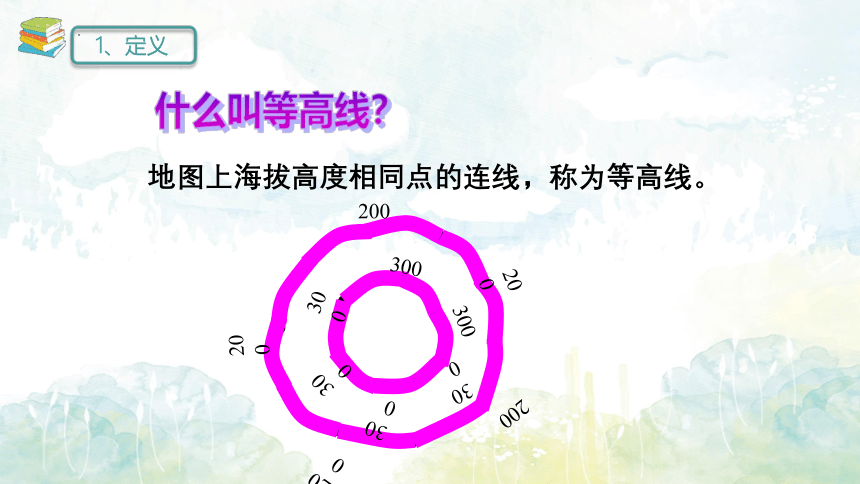 2.3 等高线与地形图的判读 课件(共32张PPT内嵌视频)2022-2023学年粤教版七年级地理上学期