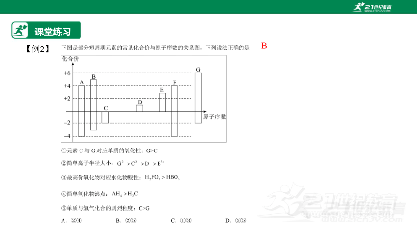 【高效备课】人教版（2019）化学必修一 同步课件 4.2.1元素性质的周期性变化规律（30张PPT）