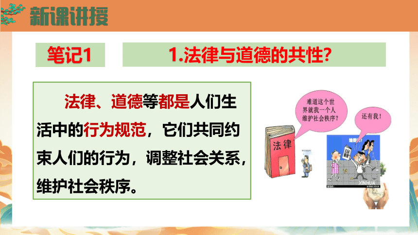 9.2 法律保障生活  课件（共23张PPT）