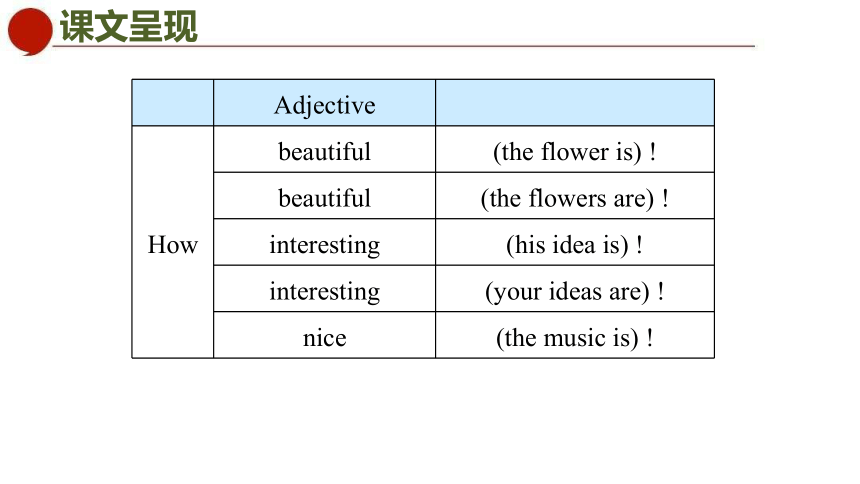 初中英语牛津译林版七年级下册同步课件：Unit 7 Abilities Period 3 Grammar (共50张PPT)