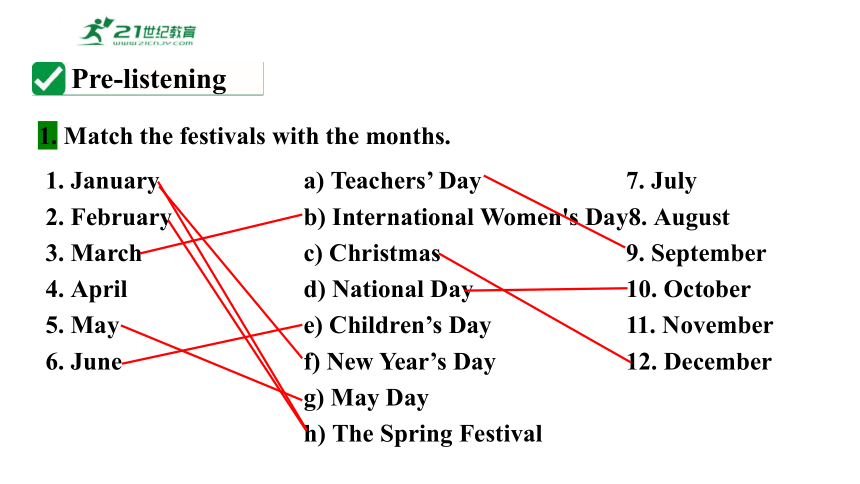 Module 9 Unit 1 He left school and began work at the age of twelve课件+内嵌音视频（外研版英语七年级下册）