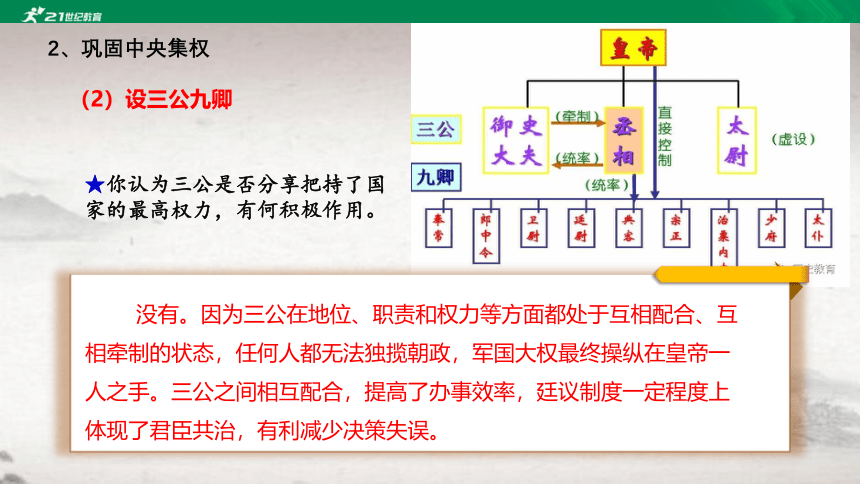 第3课 秦统一多民族封建国家的建立 课件（共28张PPT）