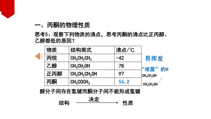 第三节 醛 酮 课件（18张PPT）