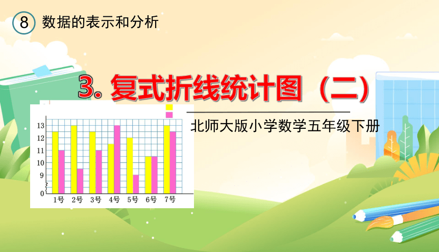 北师大版五年级数学下册《复式折线统计图（二）》教学课件(共9张PPT)