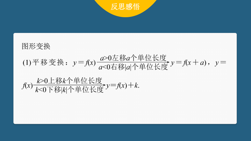 第四章 §4.2 4.2.2 指数函数的图象和性质(二)-高中数学人教A版必修一 课件（共30张PPT）