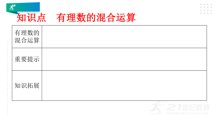 2.11 有理数的混合运算  课件（共19张PPT）