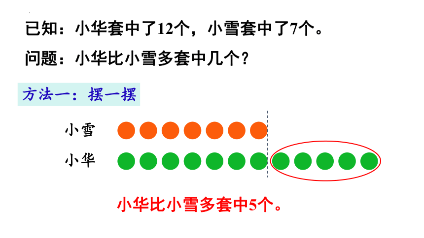 人教版一年级下册数学  2. 20以内的退位减法 解决问题课件(共22张PPT)