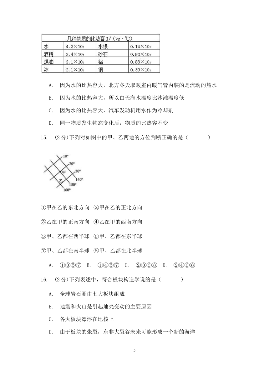 浙江省杭州市西湖区翠苑中学2019学年第一学期七年级科学12月月考（到第4章结束）