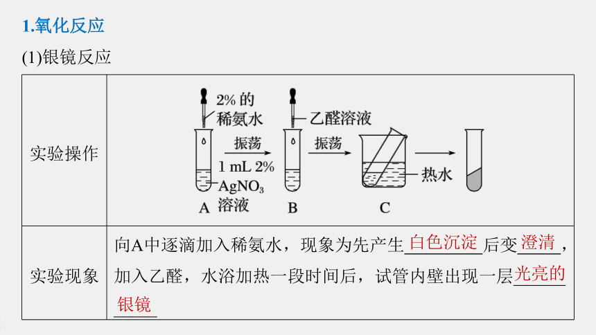 高中化学苏教版（2021）选择性必修3 专题4 第二单元 第1课时　醛的性质和应用（83张PPT）