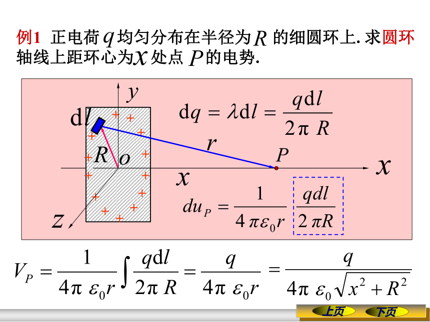 2020-2021学年高中物理竞赛4.5  电势课件12张PPT