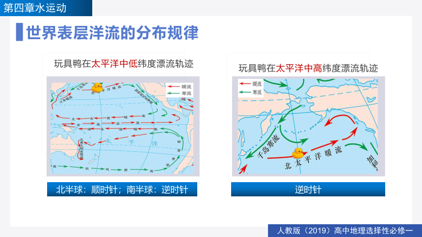 高二地理同步精品备课（人教版2019选择性必修1）4.2洋流（共45页PPT）