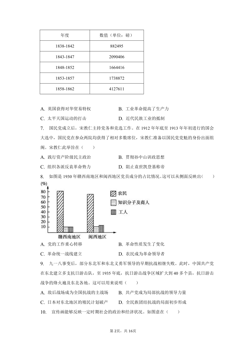 2023年江苏省南通市如皋市高考历史适应性试卷（三）普通用卷（含解析）