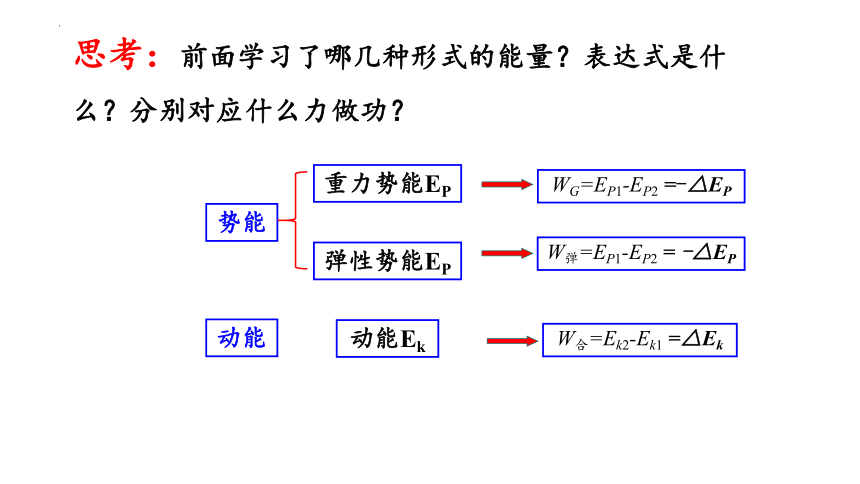 8.4 机械能守恒定律 课件-2022-2023学年高一下学期物理人教版（2019）必修第二册(共68张PPT)