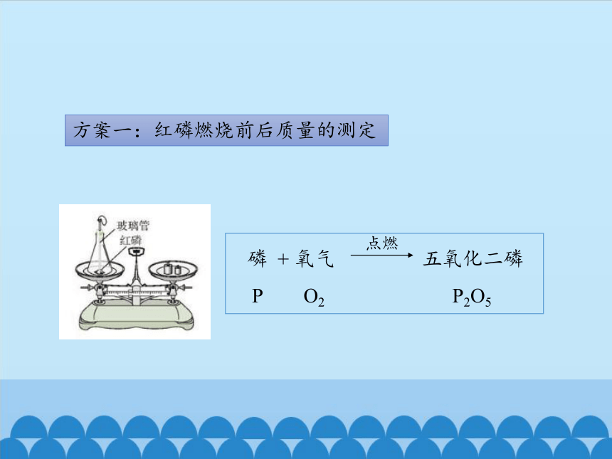 人教版（五四制）八年级全一册化学 第五单元 课题1 质量守恒定律 第一课时（课件）（28张PPT）