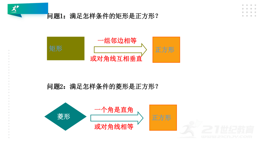 1.3.2 正方形的判定 课件（共25张PPT）